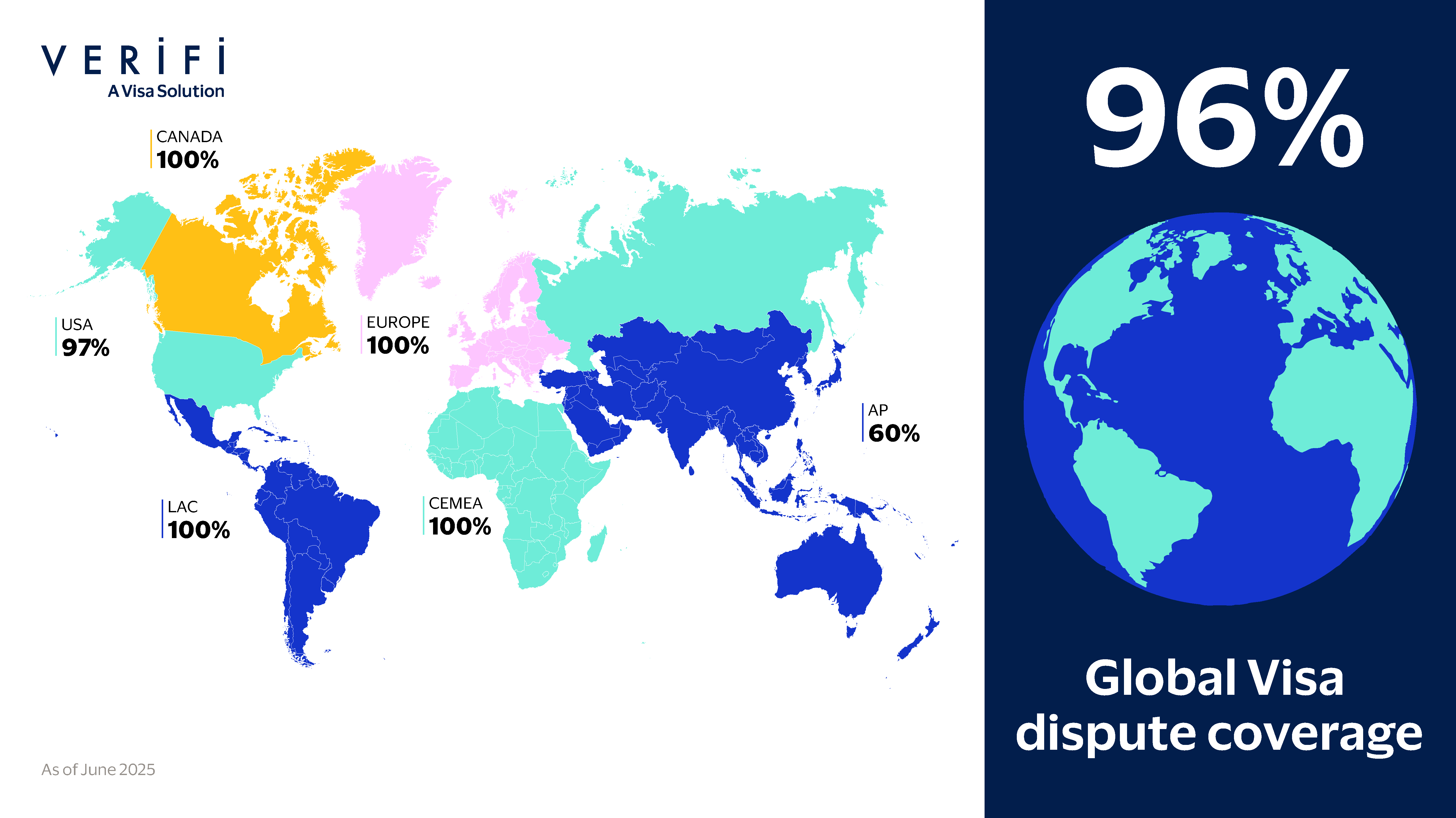 Rapid Dispute Resolution in Global Markets | Verifi