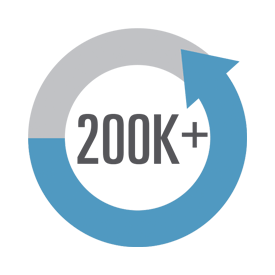 200k